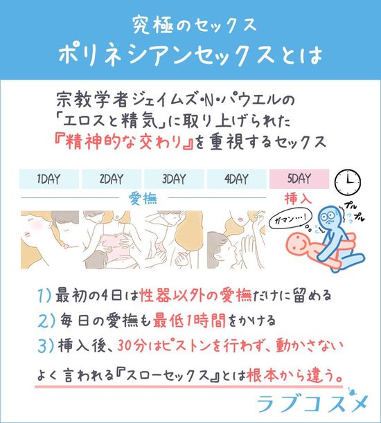 乳首スローセックス】結城りの主演「りの先生の癒しいやらし密着スローセックス」が最高にエロい乳首シーン多々の神作品だった件 - 乳首ふぇち