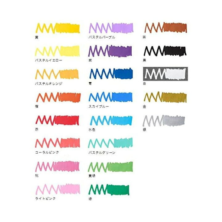 ターコイズ パステルブルー ①コンペイトウ準備室 - 楽天ブログ