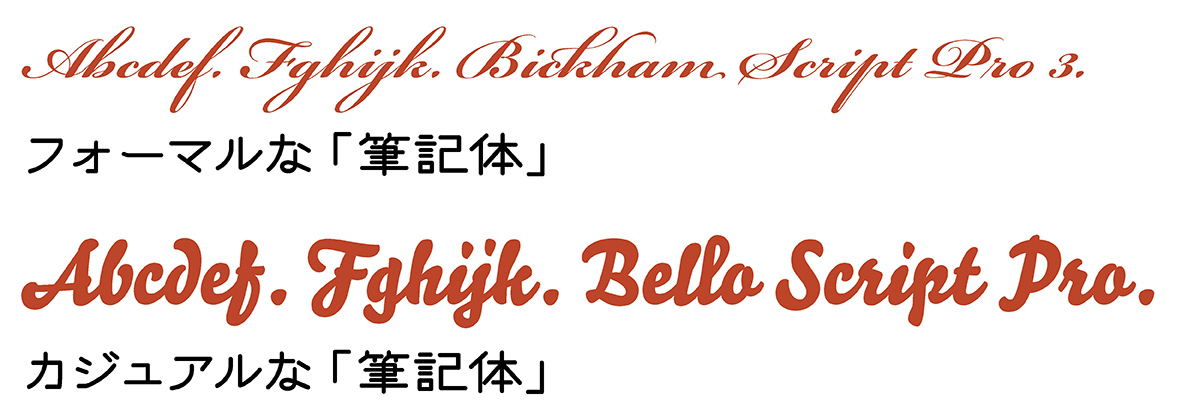 Adobeの手書き風フォントを日本語で徹底解説！種類や入手方法、カスタマイズ法も完全ガイド - Adobeアドバイザ