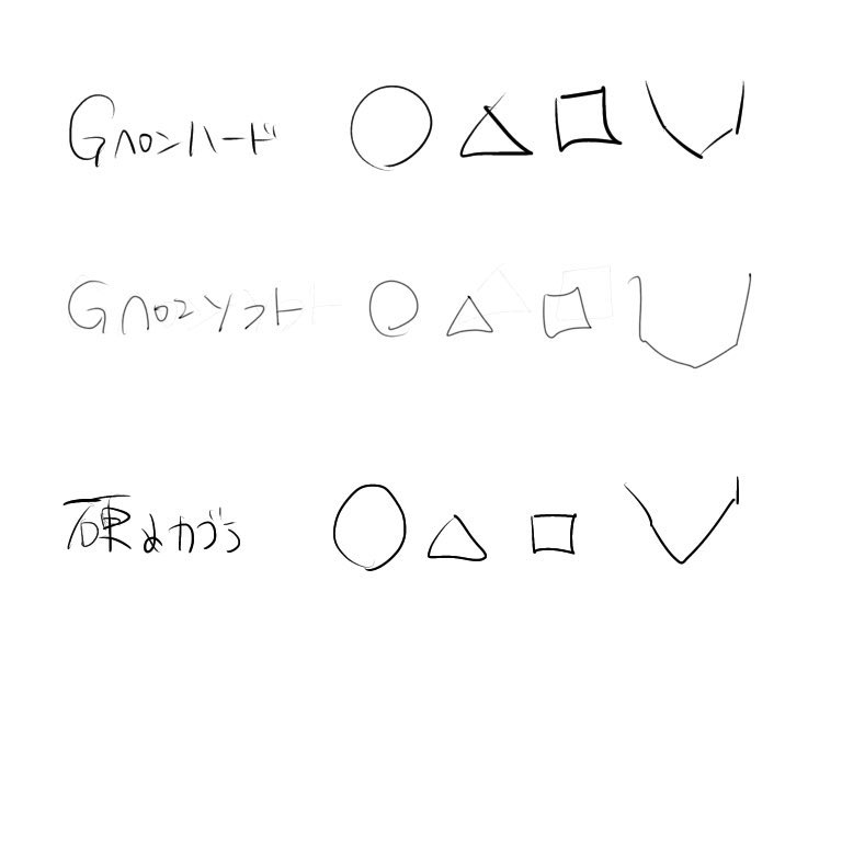 アイビス 文字書くのにおすすめのペンTikTok
