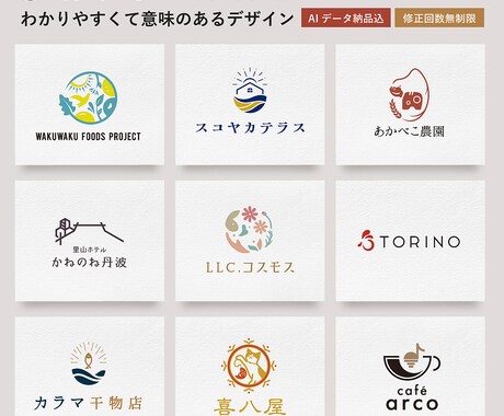 良いロゴマークと悪いロゴマークの違い株式会社ノイエ