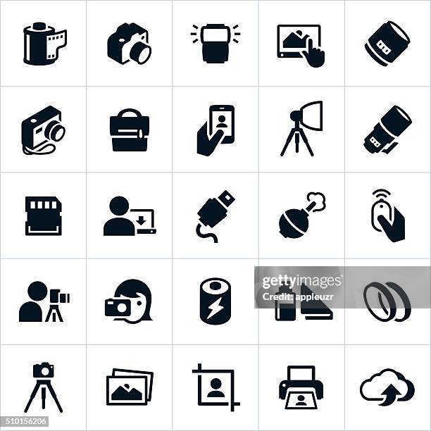 至急お願いします。iPhoneカメラアイコンの黄色い点についてです。- Yahoo!知恵袋