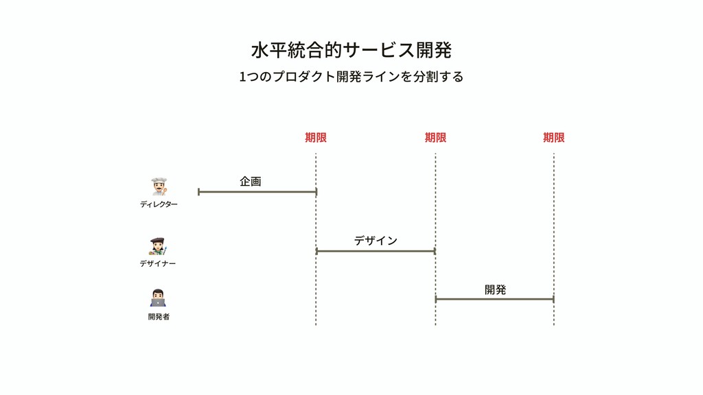 デザインコードとはミラタップ 旧サンワカンパニー