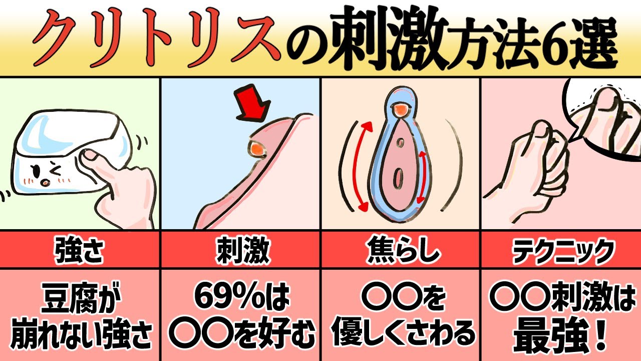 女性なら知っておきたい！ クリトリスの基礎知識