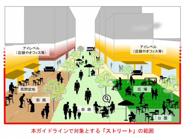 応募開始！！ストリートデザインスクール@札幌！！5 18締切札幌駅前通まちづくり株式会社