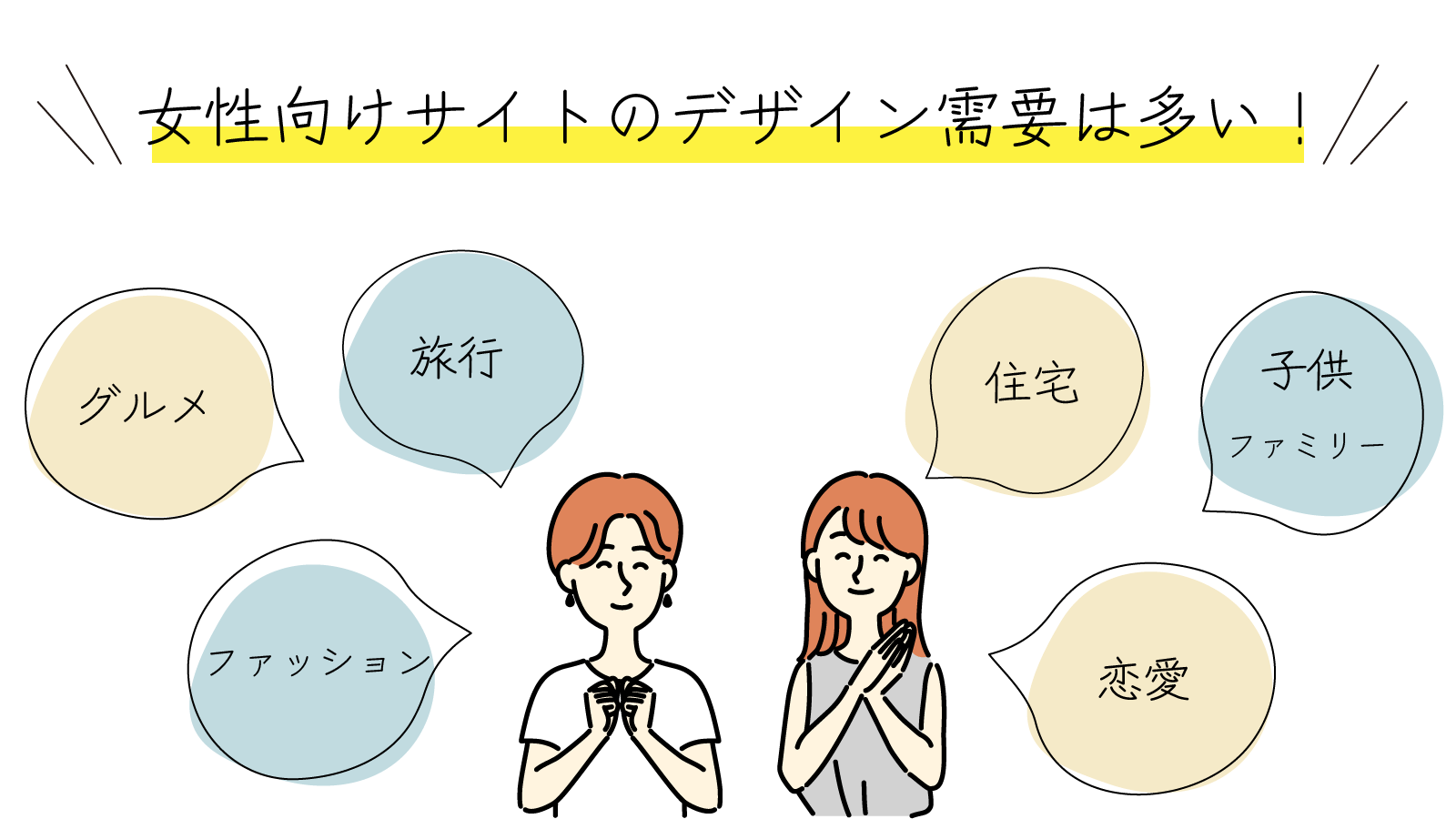 グラフィックデザイナーを採用する際の年収目安は？│優クリ-Lab for Business