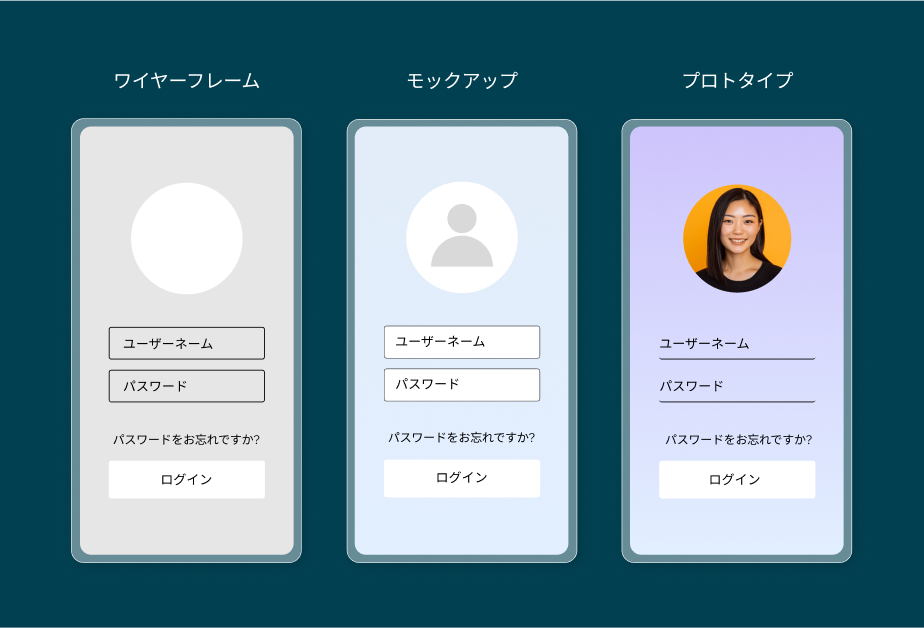ワイヤーフレームとは？効果的な作り方とポイントを徹底解説