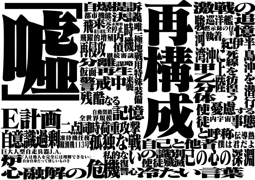 エヴァ風ネームアートでアイコンを描く方法