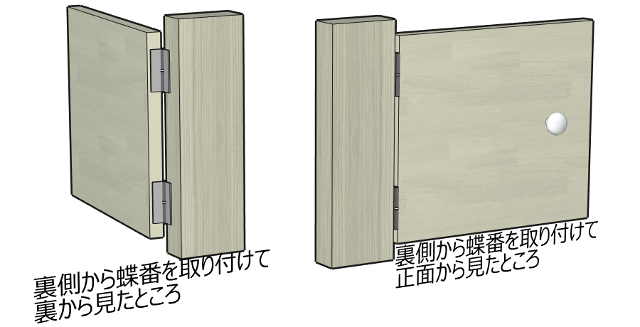 お知らせ＆ブログ 安くて簡単なスイングドアの作り方 ~保健所の検査を乗り越えろ~ 詳細無垢材ドア・木製ドアなら杉野製作所