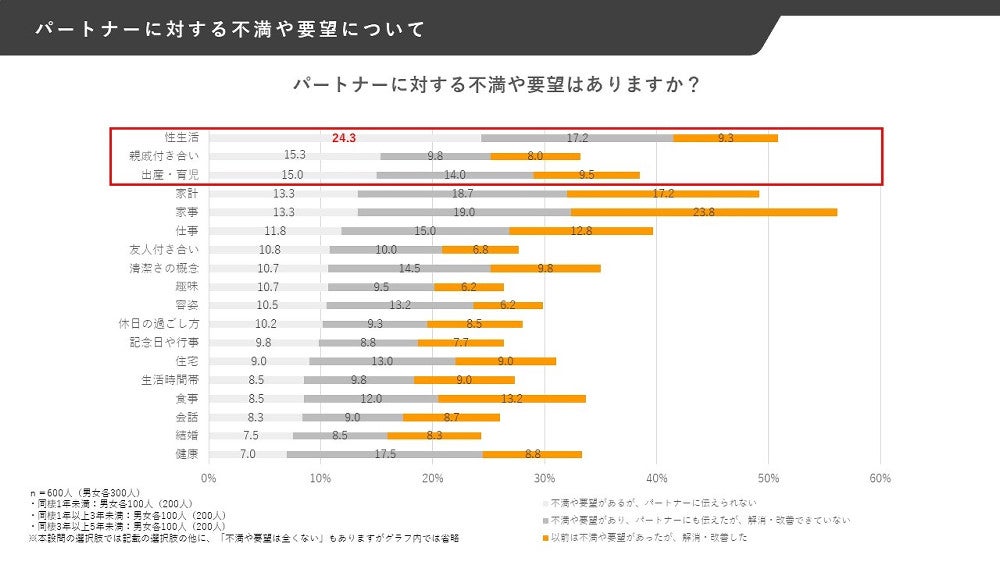 ☆6月新刊☆未読本☆続・ひとりえっちオンライン☆めがねとらのあな特典リバーシブルカード☆ペーパー付☆送料無料(ボーイズラブ)｜売買されたオークション情報、Yahoo!オークション(旧ヤフオク!)  の商品情報をアーカイブ公開 - オークファン（aucfan.com）