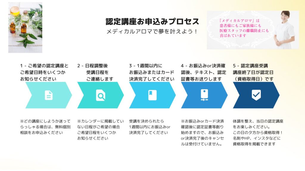 寝ながら性行為？】セクソムニアとは？研究データと衝撃の体験談紹介 | STERON