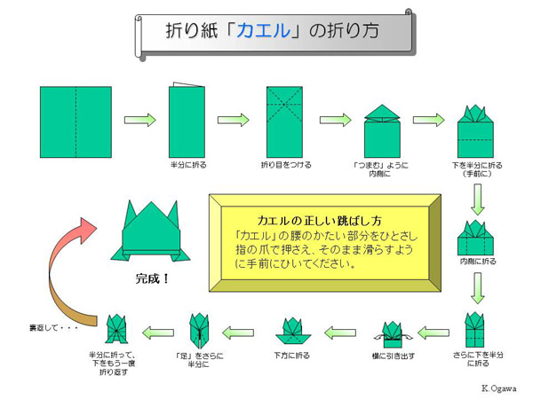 梅雨の折り紙 カエル2の折り方音声解説付☆Origami Frog tutorial 6月の飾り