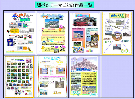 ポスター発表とその作成方法