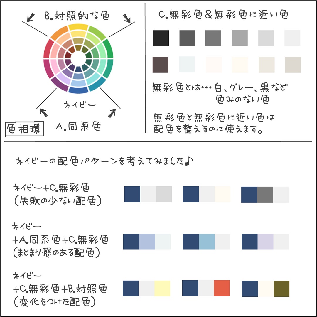 もう配色で迷わない！おすすめの2色カラーパレット濃紺・ピンク目立つ色アイキャッチバナー画像制作