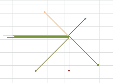 Excelで矢印を曲げる方法！図形の編集機能で自由自在に変形