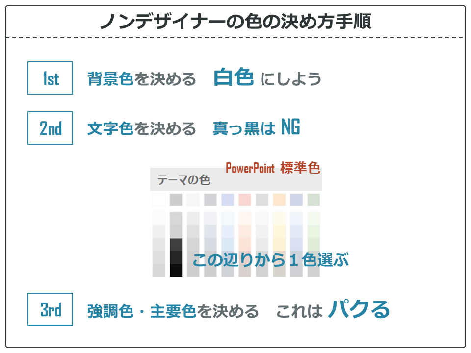 パワポに多色展開は必要ない！ トヨマネさんが教える「伝わるための2つのポイント」 - 日本経済新聞