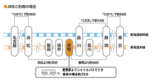 SUUMO】愛野 2LDK 1階(アパマンショップ浜松浜北店(株)メイン提供)／静岡県袋井市愛野南２／愛野駅の賃貸・部屋探し情報（100410232208）  |