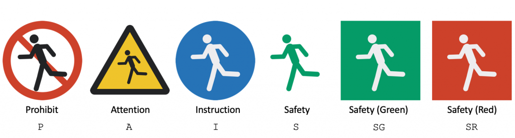 ピクトグラム・ピクトグラムデザインピクトグラム・サインリニューアル・地域医療連携マップ・避難経路図制作の有限会社Arts