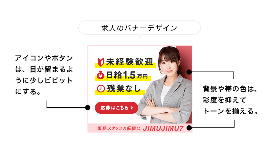 未経験からのスタートはモノクラムで！ 年内で数十名の採用を計画中！dtpデザインバナー制作デジタル広告広告デザイングラフィックバナーオンライン広告クリエイティブバナーデザイン制作SNS広告デザイン求人デザイナー募集グラフィックデザイン