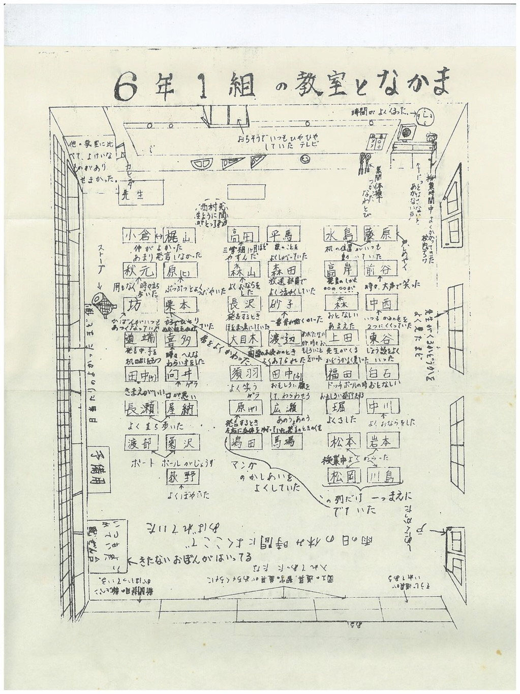 クラスTシャツのデザインは手書きでラクラク！作成方法＆提出方法〜背ネームも手書きでOK〜RESART リザートBLOG