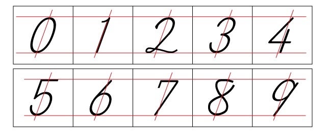 手書きの書き方アルファベット黒インクブラシレタリング、数字と句読点、乱雑なテクスチャを持つグランジフォントスタイル。除算、感嘆符、乗算、パーセント、等しい、黒の色のマイナスのイラスト素材・ベクターImage 95737003