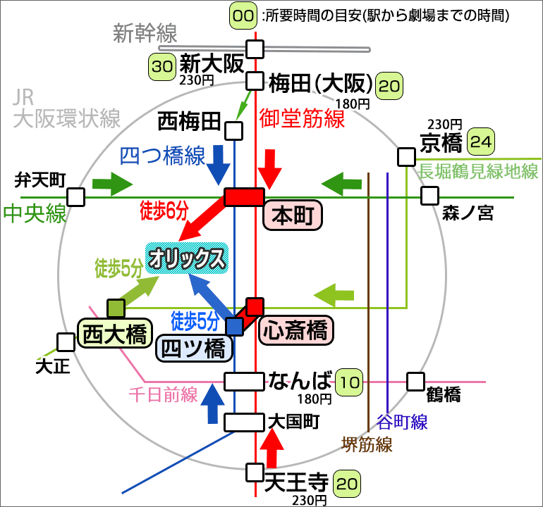 赤から 心斎橋店 - 心斎橋/居酒屋