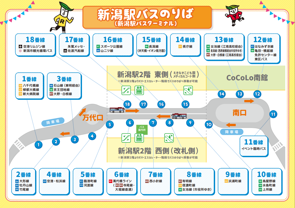 朝からお腹いっぱいになる！「白山市場DE朝食を」でおいしい出会い／新潟市｜新潟県観光協会公式ブログ  たびきち｜【公式】新潟県のおすすめ観光・旅行情報！にいがた観光ナビ