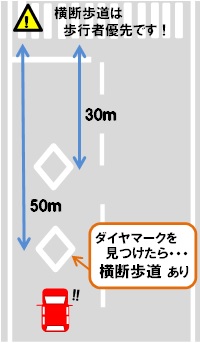 横断歩道での歩行者優先はルールです！ 丹波篠山市