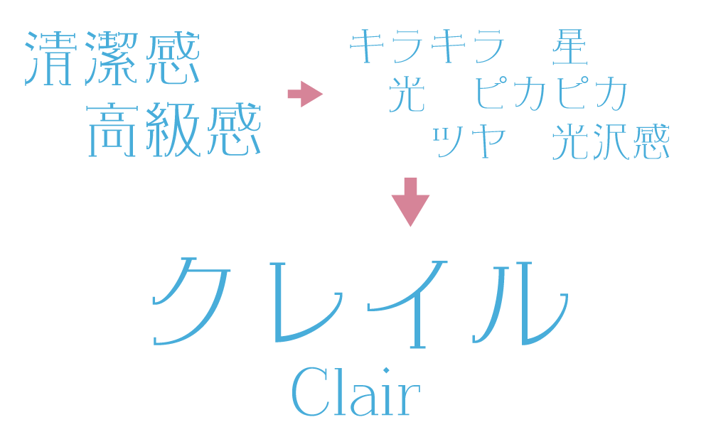 全部無料 おすすめの日本語フリーフォント103選 商用利用OK321web