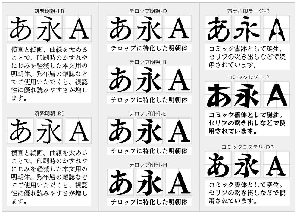 あの行書体楷書体明朝体篆書体ゴシック体書体ネット