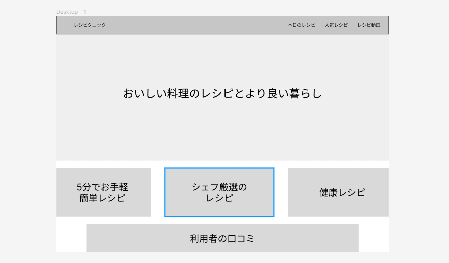 ホームページの構成とは？サイトマップ・ワイヤーフレームを解説お役立ちコラムDXならHirameki 7 ヒラメキセブン