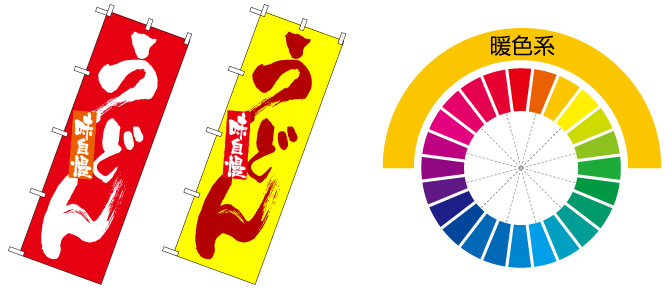 目立つ色・見えやすい配色は？色の視認性画材マニアのアート・ラボ