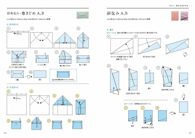ラッピング印刷工房名入れオリジナル包装紙＆シールが手軽にオーダーできます