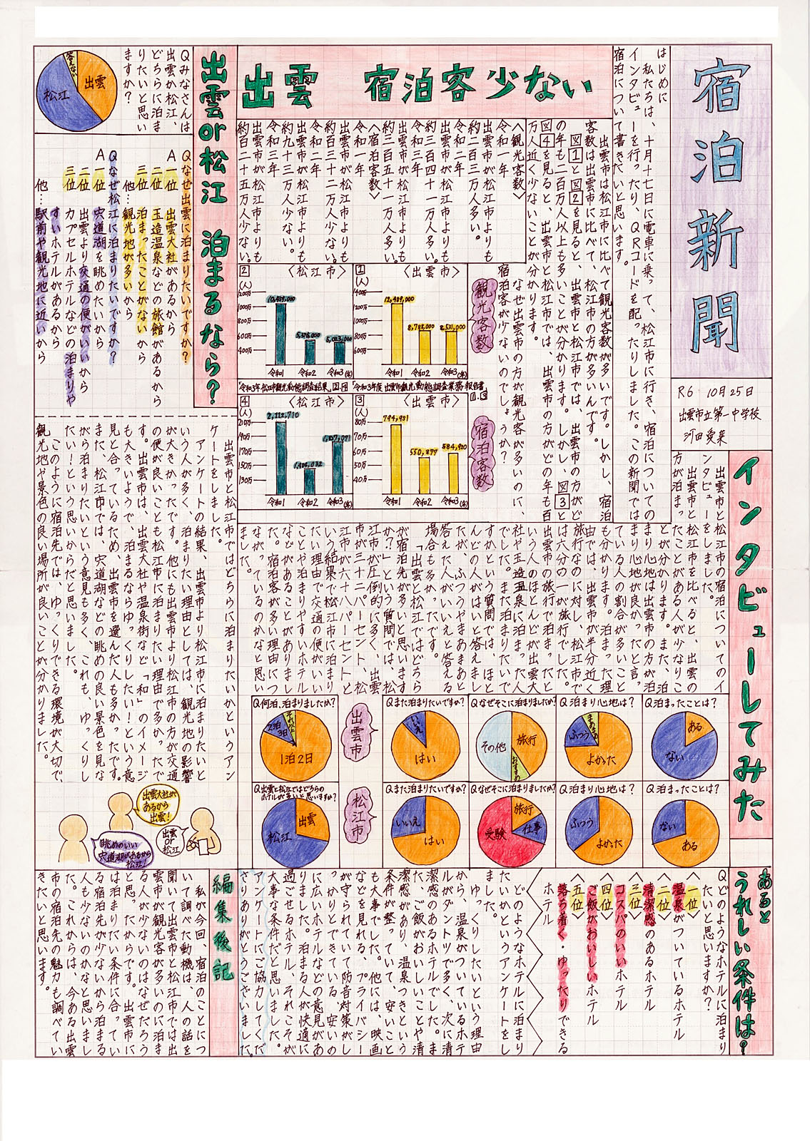 新聞風無料テンプレートデザイン。イラストや画像付きも豊富 - Canva キャンバ
