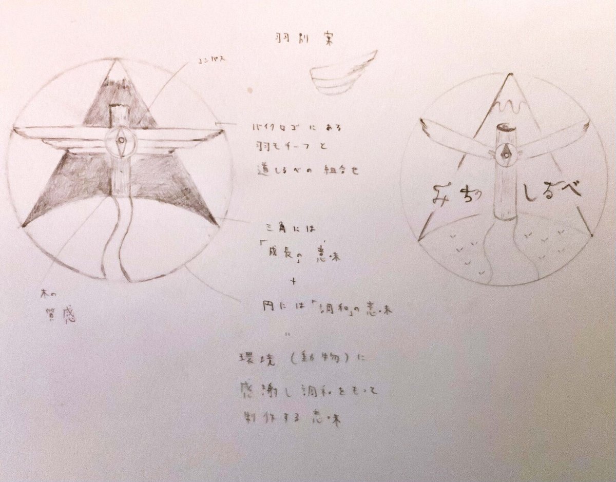 企業ロゴ・会社ロゴ作成 起業時のブランディングに役立つロゴデザイン - ロゴ制作のsynchlogo シンクロゴ