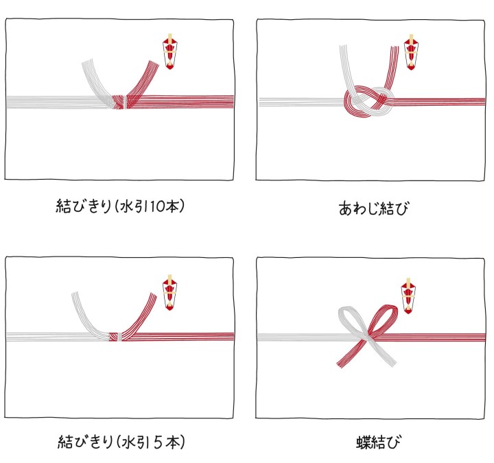 赤のし蝶結び – 水口酒造公式オンラインショップ