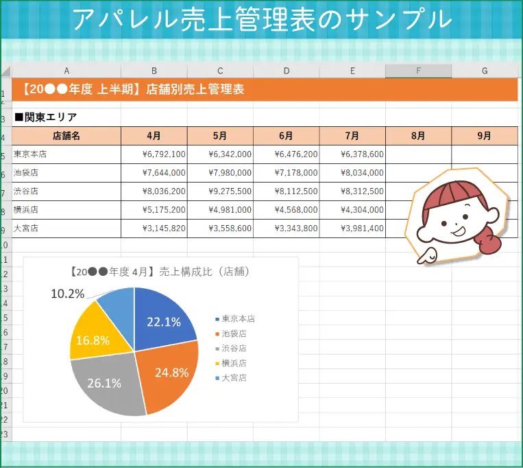 Excel 2段階の分け方でデータをグラフで俯瞰するには？ 分類と内訳を表す二重ドーナツグラフを作る方法 - いまさら聞けないExcelの使い方講座- 窓の杜