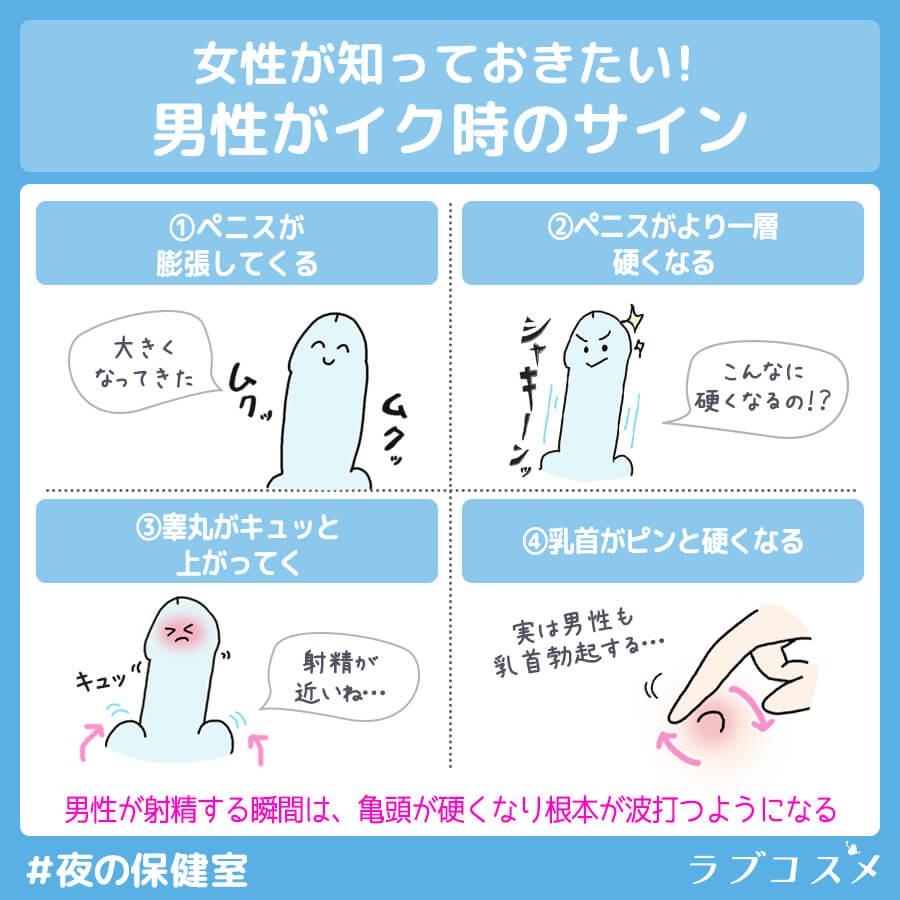 男性が射精の瞬間に「イッてもいい？」と聞く理由とどう答えるのがいいのか？ | 【女性向け】男を虜にするセックステクニック