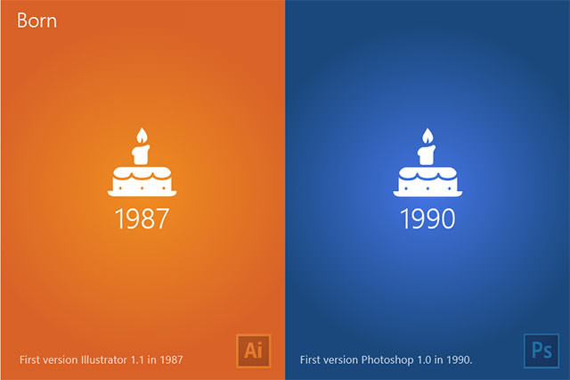 Adobe PhotoshopとIllustratorの違いと使い分け 比較321web