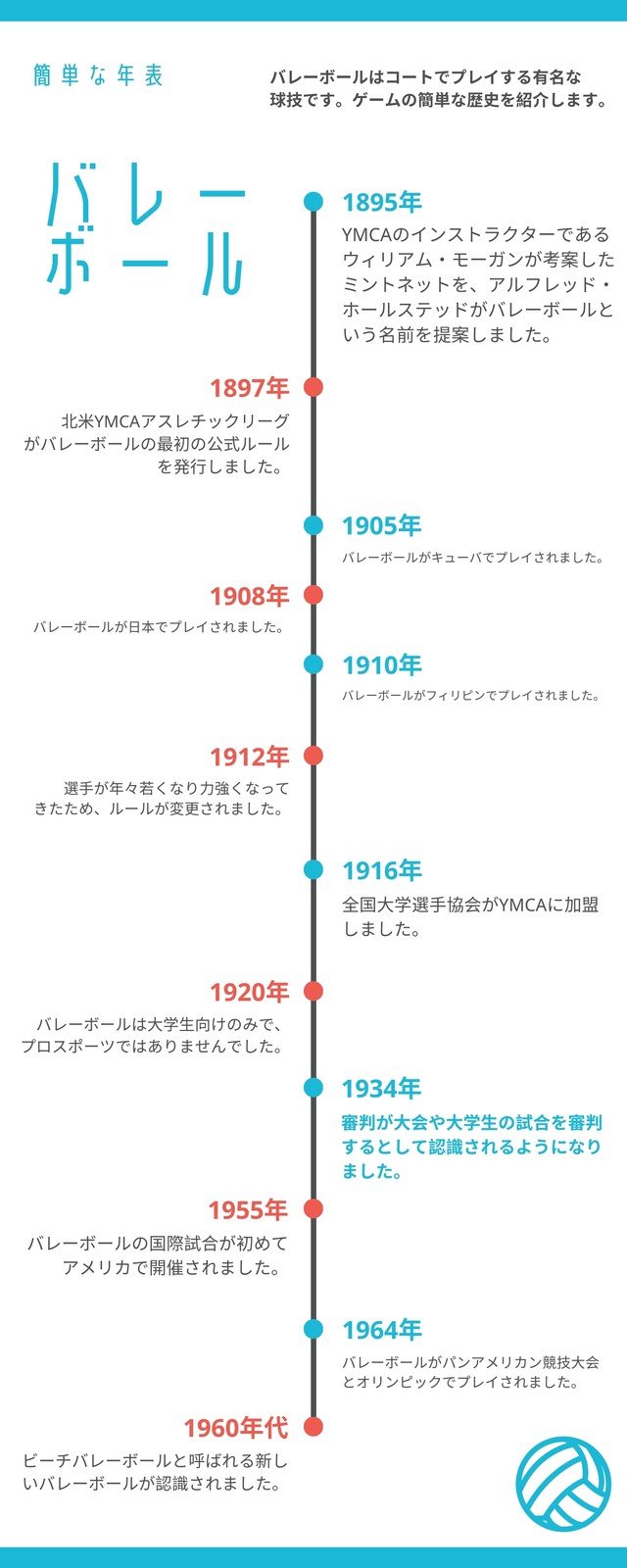 Ecology eco friendly energy world infographic set with graphs and chartsvector illustration 60016029772 の写真・イラスト素材アマナイメージズ