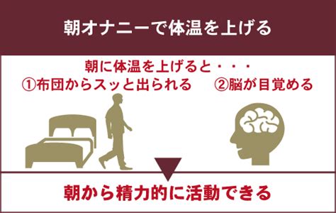 朝オナニーのメリットは〇〇！チェックしておきたデメリットも解説｜駅ちか！風俗雑記帳