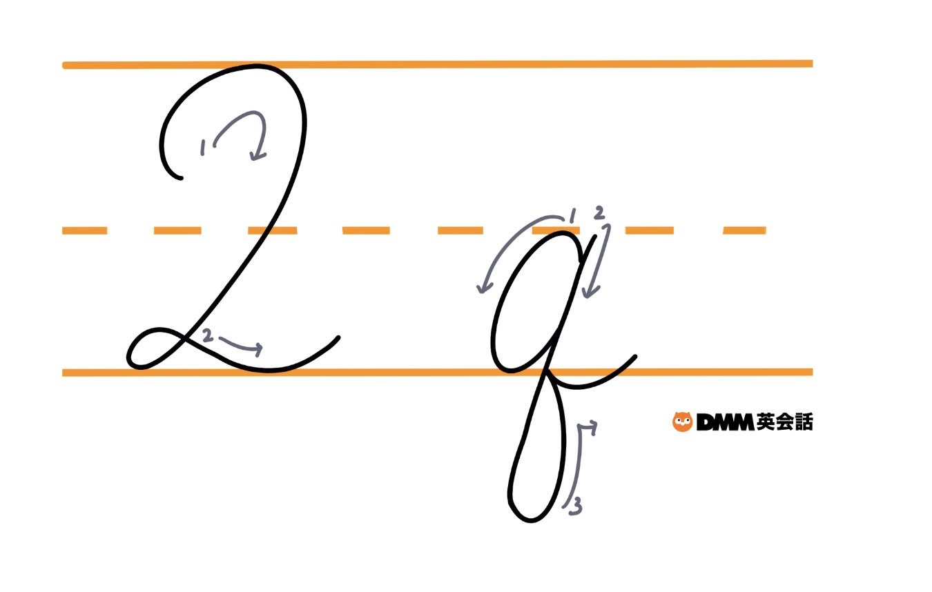 手書きフォント SVG、即時ダウンロード、アルファベット SVG、筆記体フォント バンドル SVG、デジタル ダウンロード、Cricut 用 筆記体フォント、筆記体フォント SVG - Etsy 日本