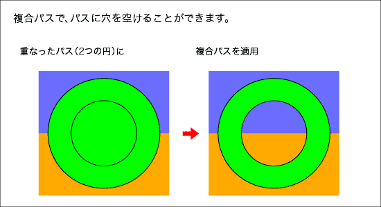Illustratorでパスを分割する 一番簡単 な方法は？手順を１からわかりやすく解説！Creators+