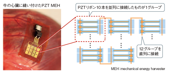 LangChain ラングチェーン で何ができる？機能・使い方から活用事例、商用利用の可否について紹介