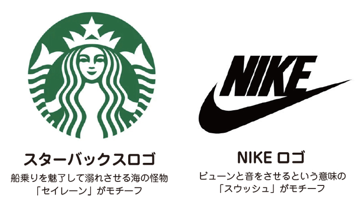 ロゴデザイン会社比較12選。費用相場や依頼できることは？ - BOATER