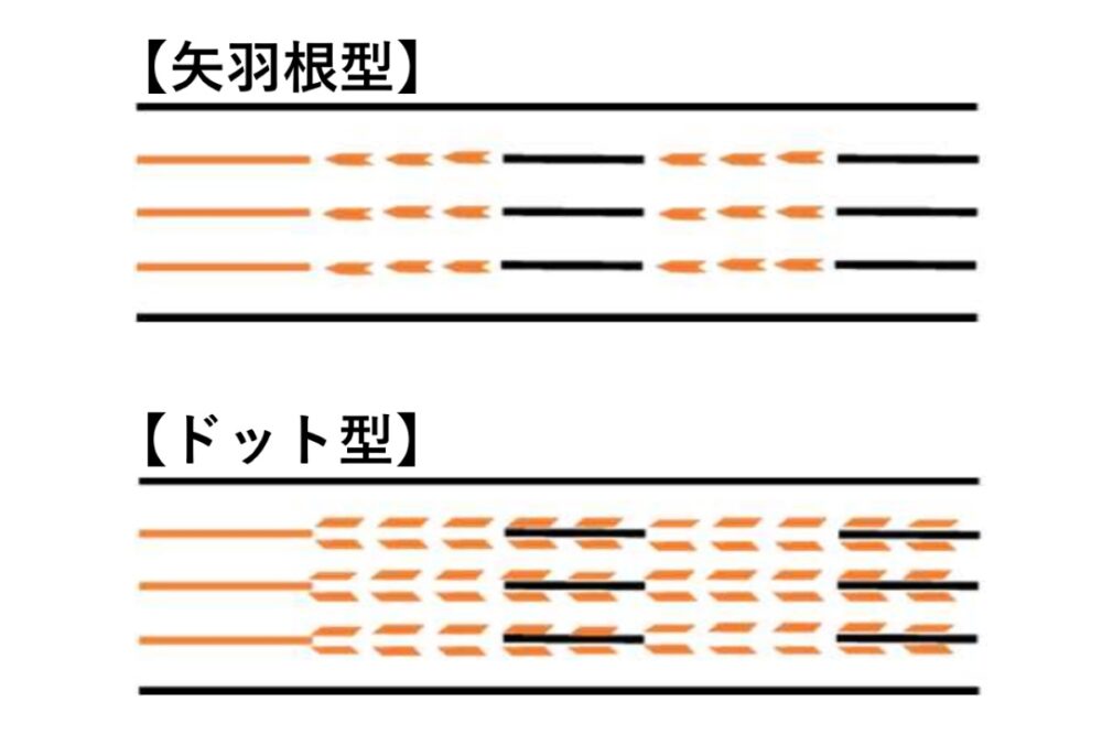 ファイル:Japan road surface marking 16.gif - Wikipedia
