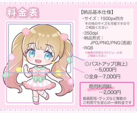 イラストのキャンバスサイズはいくつがおすすめ？ プロの使うサイズを調べてみたキョウトキノート