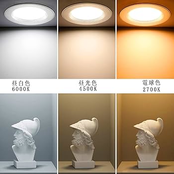 LGD3120LQ1 LED一体型 ダウンライト Panasonic パナソニック2700→3500→5000K 調光不可 Ra83 集光タイプ消費電力 昼白色 温白色 電球色 8.9W LGD3120LQ1 -通販モノタロウ