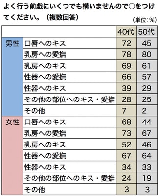 3若者のセックス離れって本当!?街で見かけた一般の男女に謝礼でキスのお願い!その後二人っきりにさせたら謝礼なしで進展はあるのか!?4 -  XVIDEOS.COM