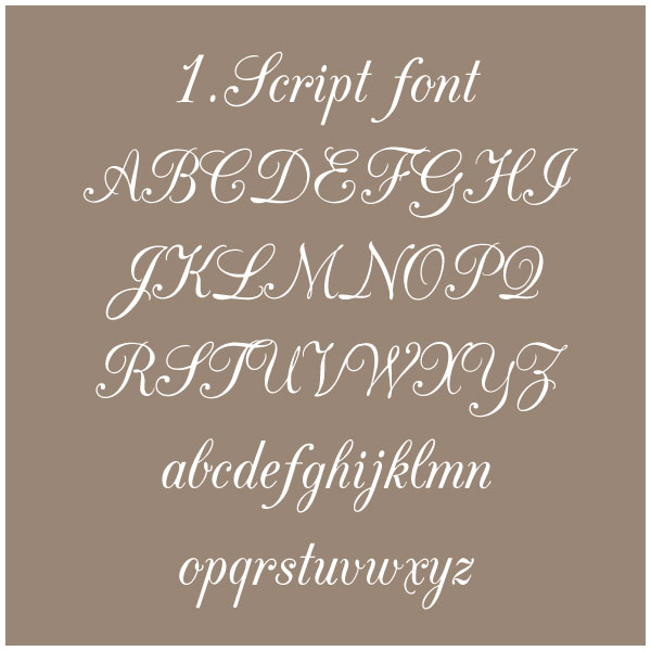 これで簡単に書ける！アルファベット筆記体の書き方まとめDMM英会話ブログ